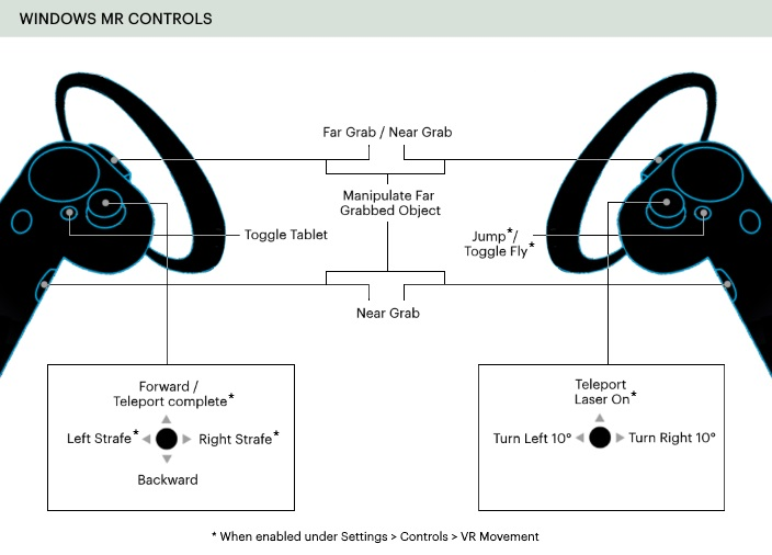 ../../_images/controls-wmr.png