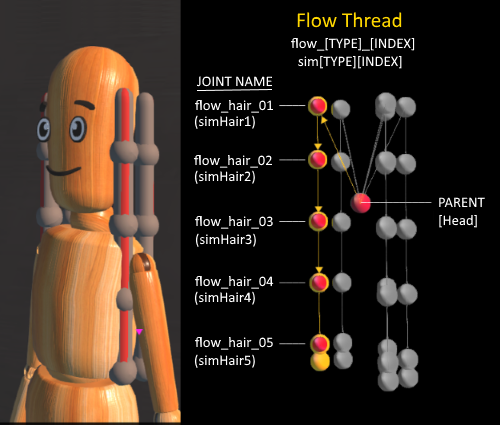 ../../_images/flow-threads.png