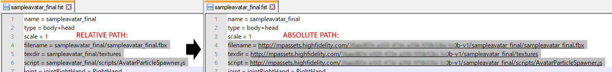 ../../_images/fst-absolute.png