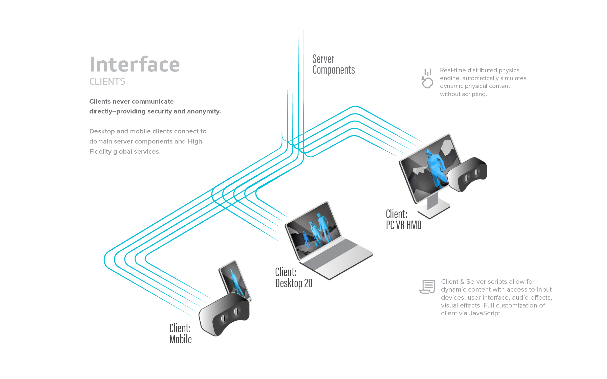 ../../_images/interface.png