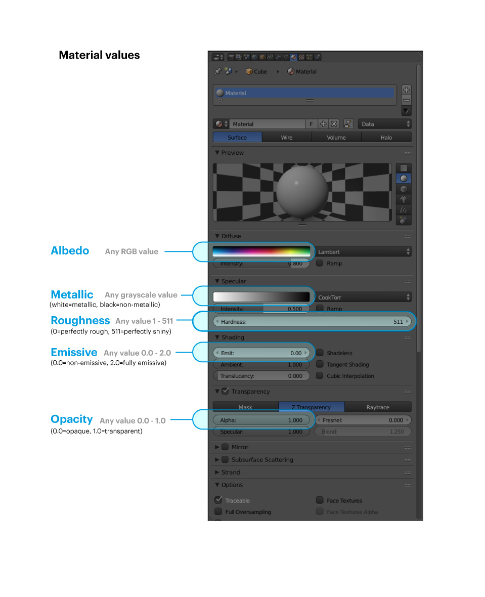 ../../_images/material-values-b.jpg