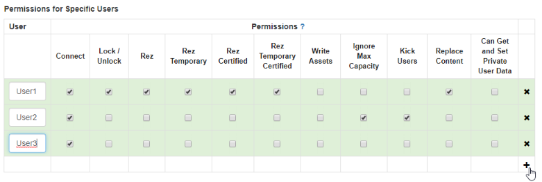 ../../_images/user-permissions.png